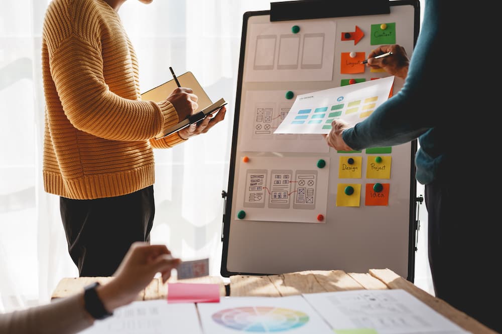 A sales team building a sales process.